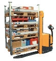 Pallet Stacking System PSS<
